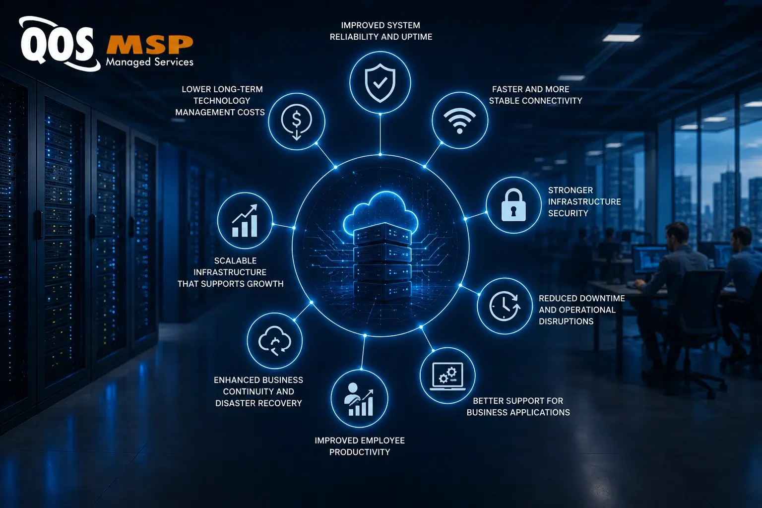 Benefits of Professional IT Infrastructure Services