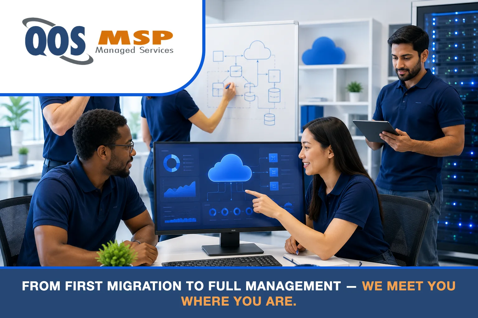 QOS team of five IT professionals collaborating around a cloud migration dashboard