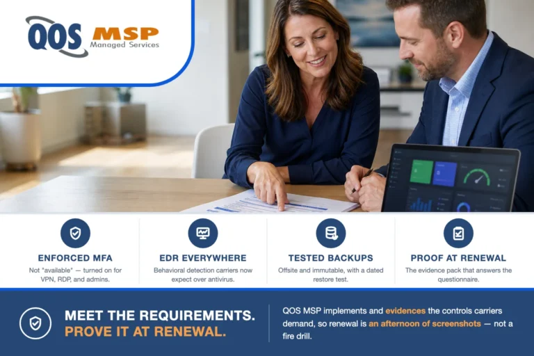 Small business owner and IT consultant reviewing cyber insurance requirements and a security dashboard at renewal