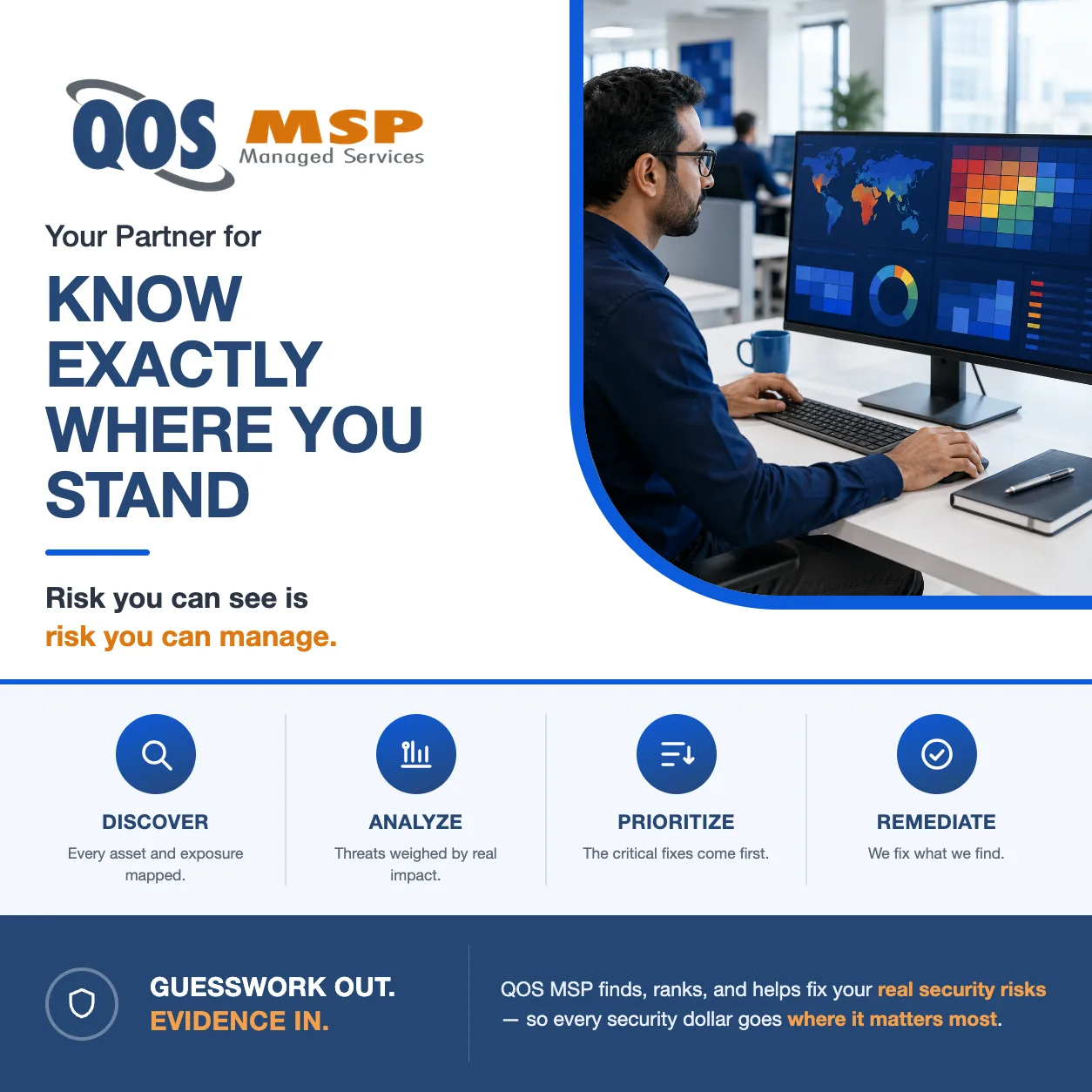 QOS MSP cyber risk assessment flyer - know exactly where you stand, with discover, analyze, prioritize, and remediate steps