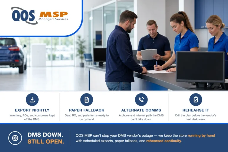 Dealership DMS outage continuity — service and sales staff calmly working from printed forms and a clipboard inventory list while the computer monitors behind them sit dark