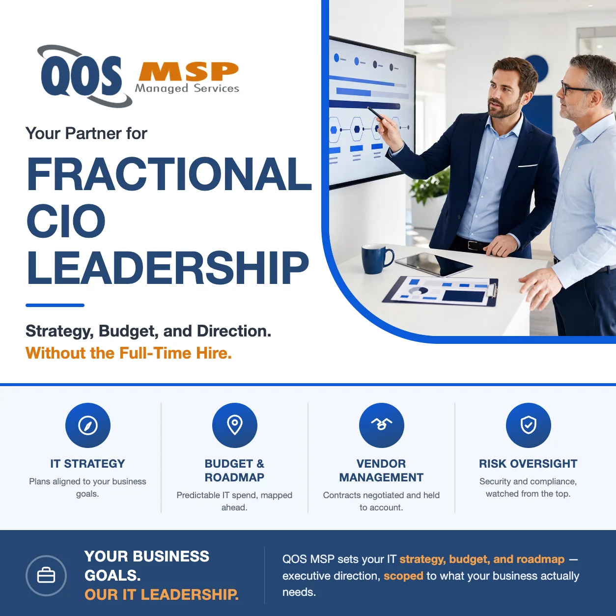 Business leader and a QOS fractional CIO reviewing an IT strategy roadmap on a monitor