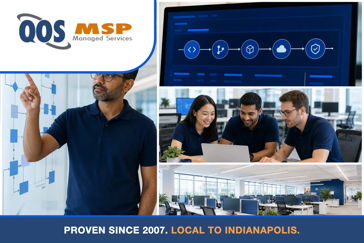 Four-panel view of QOS technology leaders and developers in navy polos, a fractional CTO team local to Indianapolis.