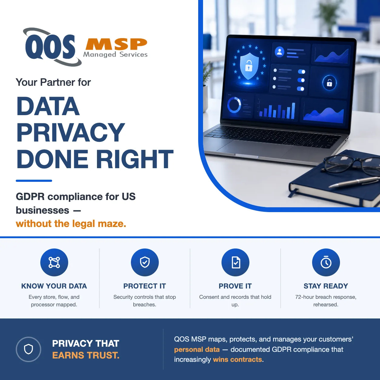 QOS MSP GDPR compliance services flyer - Data Privacy Done Right