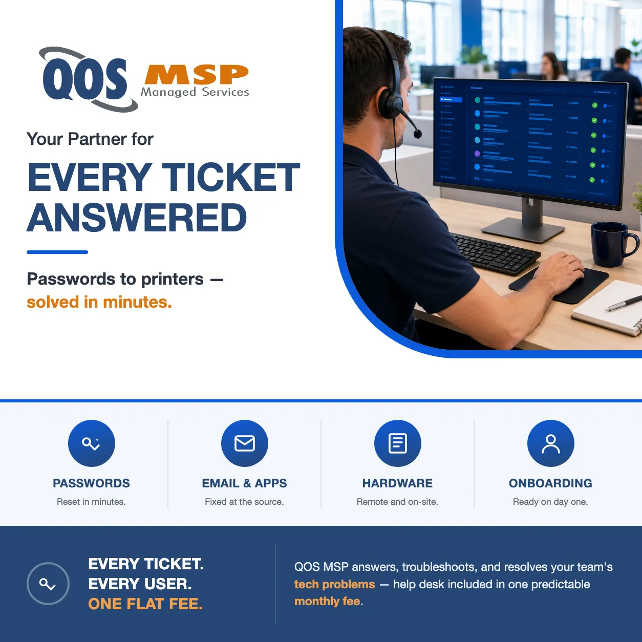 IT support professional at a desk with a ticket queue dashboard, representing outsourced help desk support