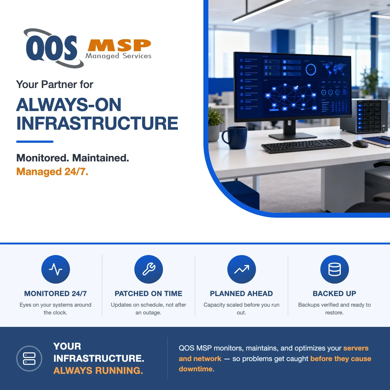 IT monitoring dashboard tracking server and network health