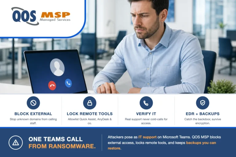 A concerned office worker facing a suspicious incoming IT support video call on Microsoft Teams, an example of the Microsoft Teams vishing attacks that end in Chaos ransomware.