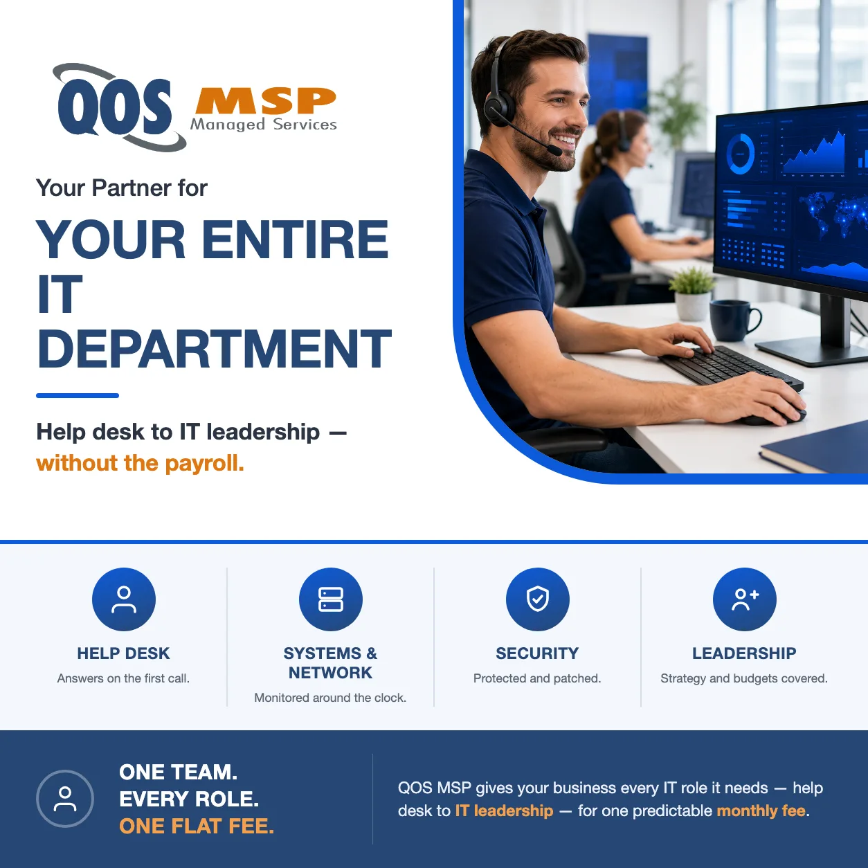 IT support professional at a desk with a dashboard monitor, representing a full outsourced IT department