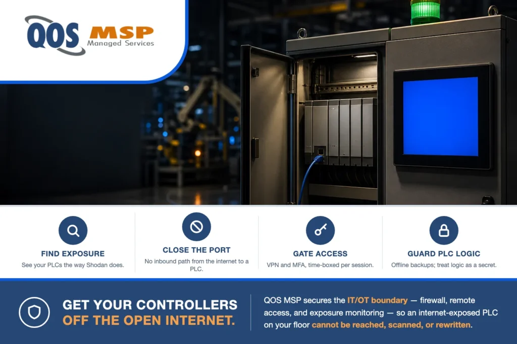Open plant-floor control cabinet with an exposed PLC rack, stack light and glowing HMI panel and an Ethernet cable patched out - internet-exposed PLCs risk on a manufacturing floor