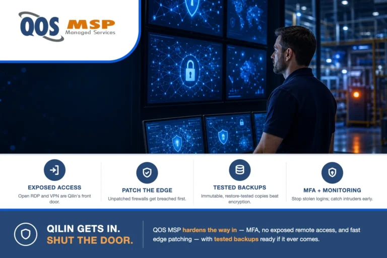 Qilin ransomware defense for manufacturers and 3PLs — an IT security specialist monitoring network-defense screens in a manufacturing plant control room, cool blue light with a contained warm-amber alert glow