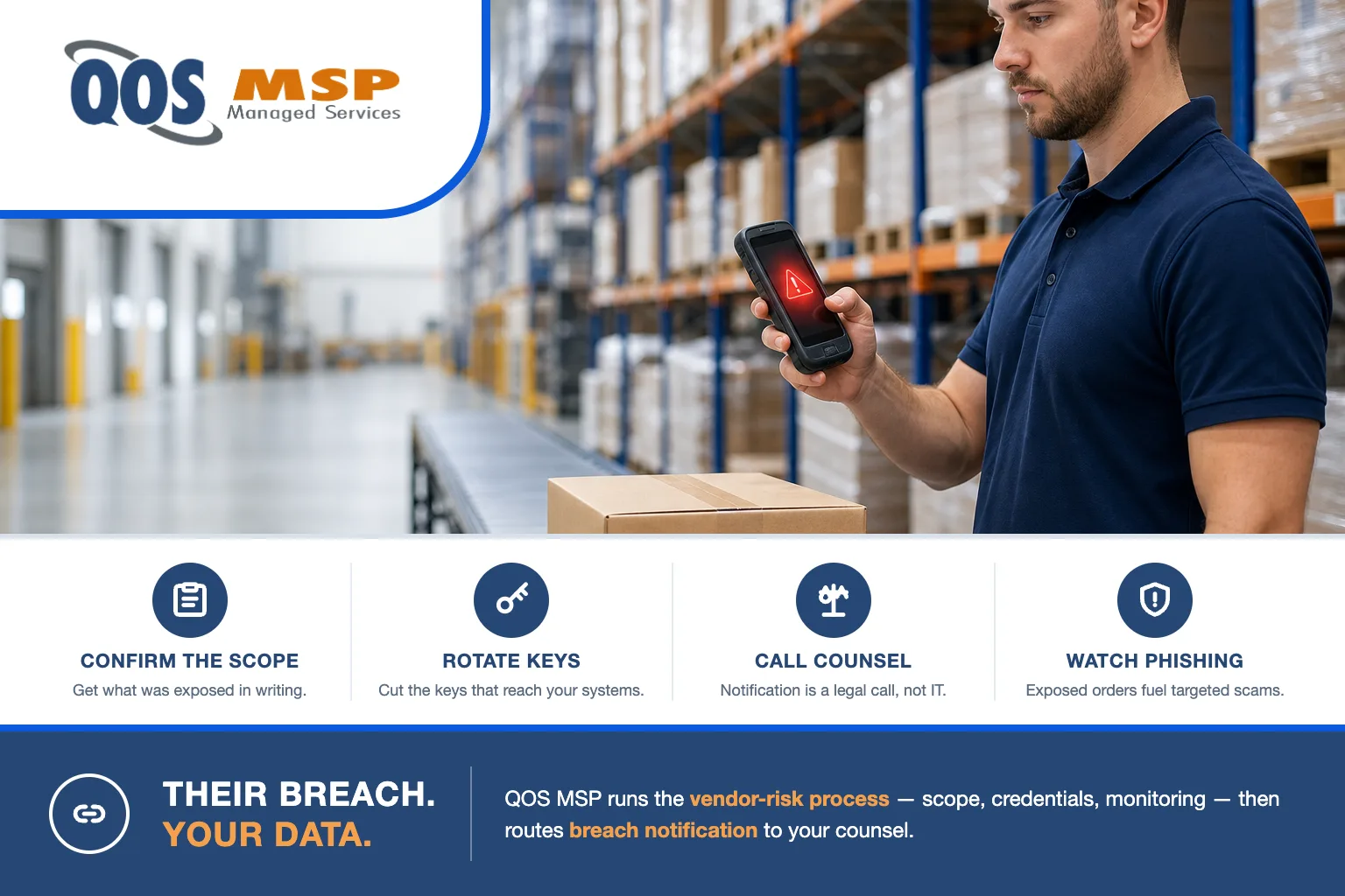 Vendor data breach response — a warehouse worker scanning a shipping label at a parcel conveyor as a subtle red alert glows on the scanner screen in a modern distribution center