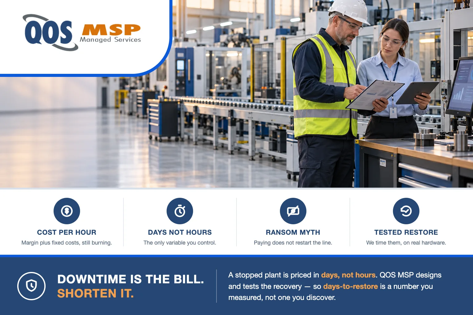 Counting the cost of manufacturing cyberattack downtime — an idle but orderly production line while a plant manager and an IT lead review a recovery plan on a clipboard and tablet at a floor workstation